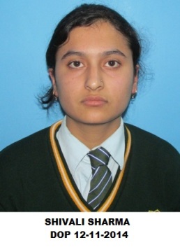 SHIVALI SHARMA SHIVALI SHARMA